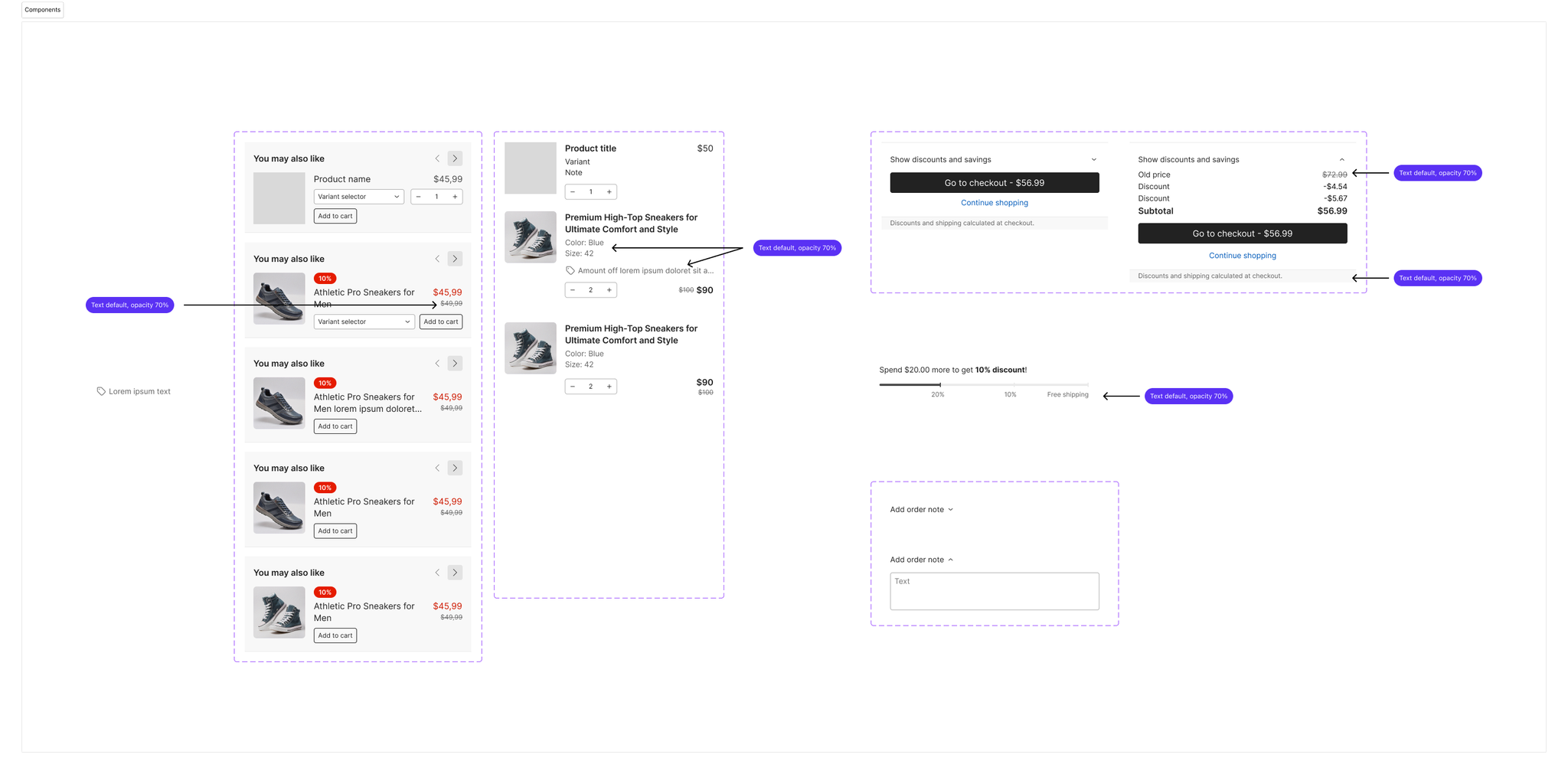 A Figma components board for the cart drawer showing reusable pieces annotated with "Text default, opacity 70%": upsell "You may also like" cards with variant selectors and Add to cart buttons, product line items with quantity steppers, discount summary panels with old price and subtotal, a spending-goal progress bar, and expandable order-note fields.