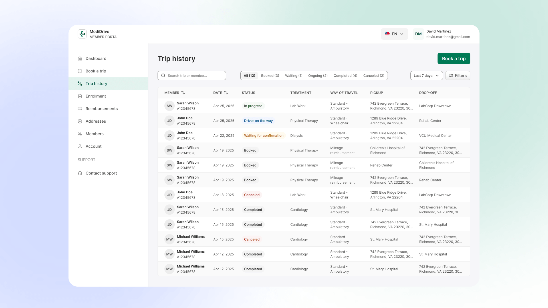 Familiar, scannable, task-focused patterns (tables over operational grids)